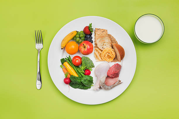 choosemyplate 건강한 음식 그리고 플라테 of usda 균형있는 식이요법 권장 사항 - 접시 뉴스 사진 이미지