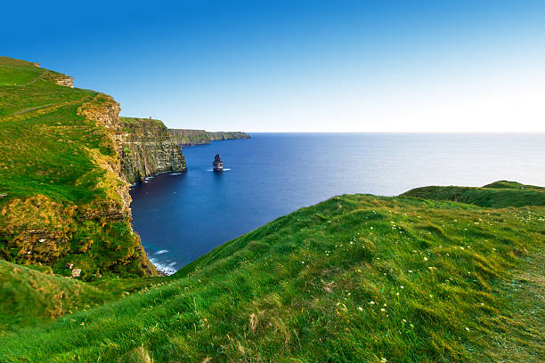 Cliffs of Moher in Ireland Cliffs of Moher in Co. Clare, Ireland cliffs of moher stock pictures, royalty-free photos & images