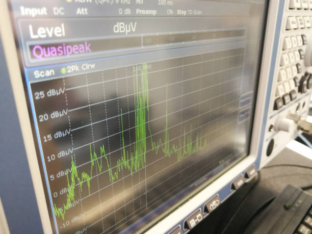 Close up of EMI test receiver spectrum during EMC measurements Radio frequency spectrum during electromagnetic compatibility emissions scan electromagnetic stock pictures, royalty-free photos & images