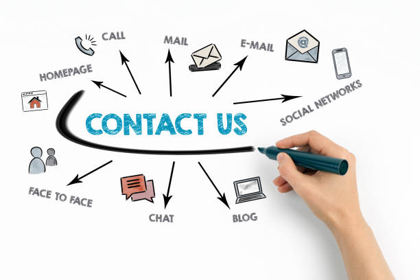 Contact Us business concept. Homepage, e-mail, social networks and other forms of communication stock photo