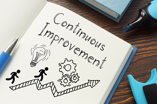 Continuous Improvement is shown on a business photo