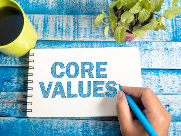 Core Values, Business Ethics Motivational Inspirational Quotes Core Values, business ethics motivational inspirational quotes, words typography concept morality stock pictures, royalty-free photos & images