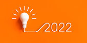 istock 2022 Creativity and inspiration ideas with lightbulb on color background.Business solution or smart working 1333131800