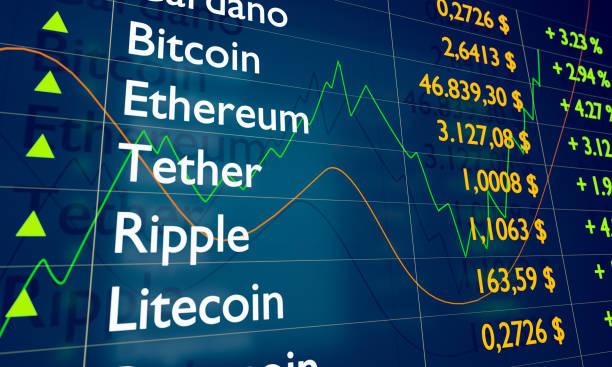 Cryptocurrency on a screen. For instance Bitcoin or Ripple as concept - 3D Illustration Frankfurt am Main, Germany - September, 2021: Cryptocurrencies on a trading screen, such as Bitcoin, Ethereum or Ripple with exemplary prices, daily changes and charts in the background. bitcoin news germany stock pictures, royalty-free photos & images