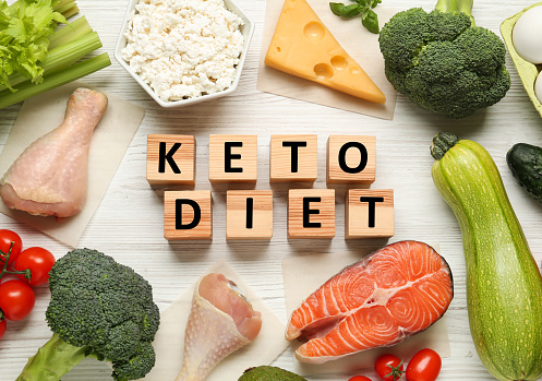 cubes with phrase keto diet and different fresh products on white picture id1407722211?b=1&k=20&m=1407722211&s=170667a&w=0&h=y9WYI2fQulXPi3QRAAdJKa2LssU bU6RD3qR25A4Vg0=