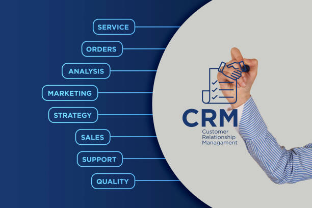 CRM - Customer Relationship Managament - icon with keywords stock photo