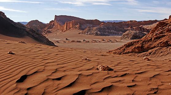 The Valley of the Moon is a desert place and tourist attraction, located in the Atacama Desert, 13 km west of San Pedro de Atacama and declared a nature sanctuary.