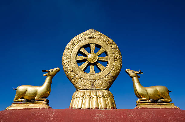 Dharma Wheel, Jokhang Temple, Lhasa, Tibet stock photo