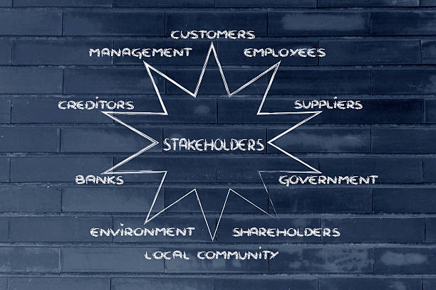 diagram with groups of stakeholder of a business stock photo