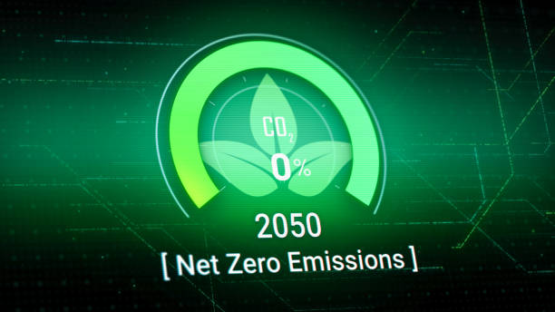 3d digital dashboard of co2 level gauge percentage drop down to 0. net zero emissions by 2050 policy animation concept illustration, green renewable energy technology for clean future environment - esg 個照片及圖片檔