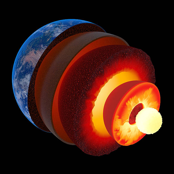 Earth core structure to scale - isolated Earth core structure illustrated with geological layers according to scale - isolated on black  (Elements of this 3d image furnished by NASA -  texture maps from http://visibleearth.nasa.gov/) earth's core stock pictures, royalty-free photos & images