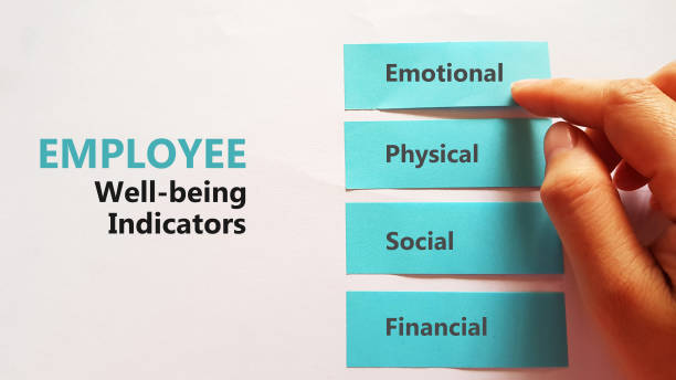 Employee Well-being Indicators checklist using sticky pad stock photo