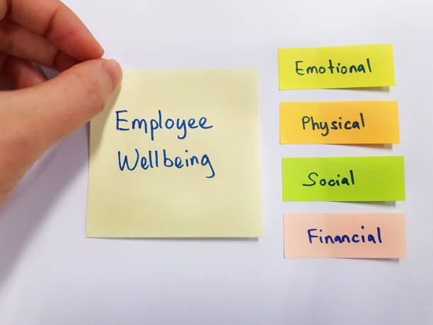 Employee Wellness Awareness. A hand picking the a sticky note with the word "Employee Wellbeing" stock photo