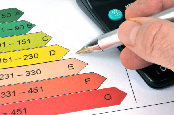 Energy diagnosis graph showing the energy qualities of a dwelling judgement stock pictures, royalty-free photos & images