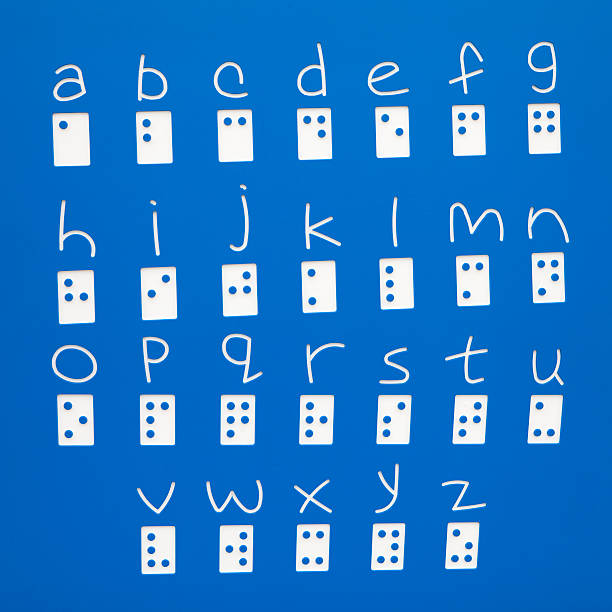 Explanation chart of the Braille language system stock photo