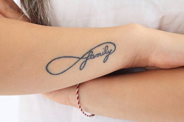 Unterarm schrift vorlagen tattoo 