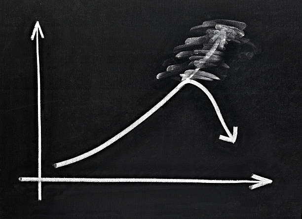 finance business graph on chalkboard economy - crumble 個照片及圖片檔