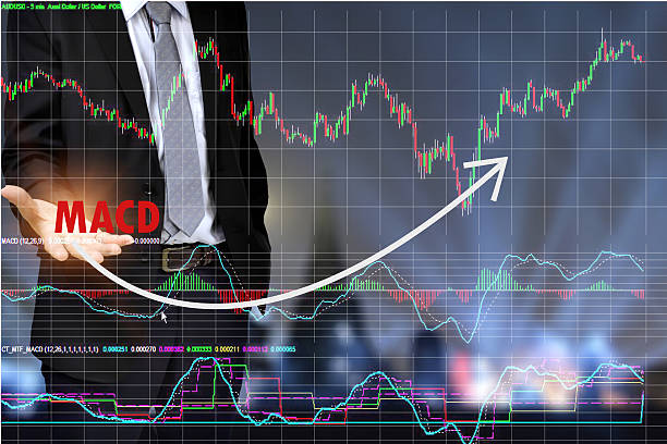 Finance Concept ,Moving Average Convergence Divergence" MACD"on business hand. stock photo