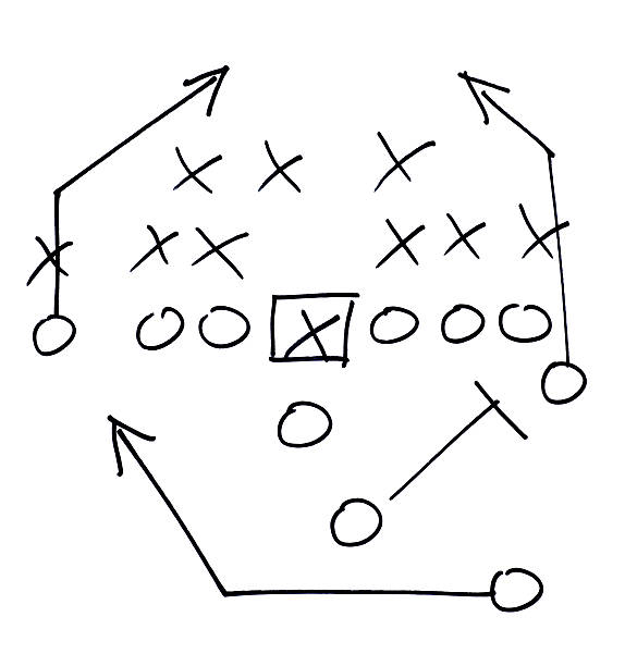 Football Play This is a photograph drawn with a sharpie of a football play consisting of X's and O's. It is isolated on a pure white background.Click on the links below to view lightboxes. xes stock pictures, royalty-free photos & images