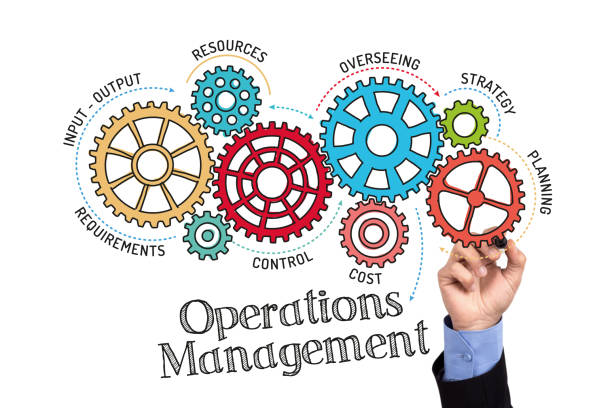Gears and Operations Management Mechanism on Whiteboard stock photo