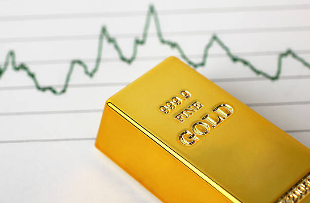 gold prices - gold reserve bildbanksfoton och bilder