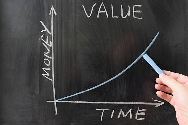 Graph showing the increase in the value of money over time stock photo