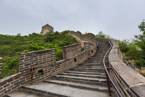 Great Wall of China at Badaling - Beijing Great Wall of China at Badaling - Beijing - travel and architecture background mutianyu stock pictures, royalty-free photos & images