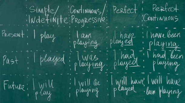 Hand writing on a chalkboard in an language english class. Hand writing on a chalkboard in an language english class sentencing stock pictures, royalty-free photos & images