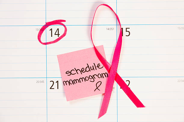 Mammogram appointment reminder note circled on calendar.  Pink ribbon.