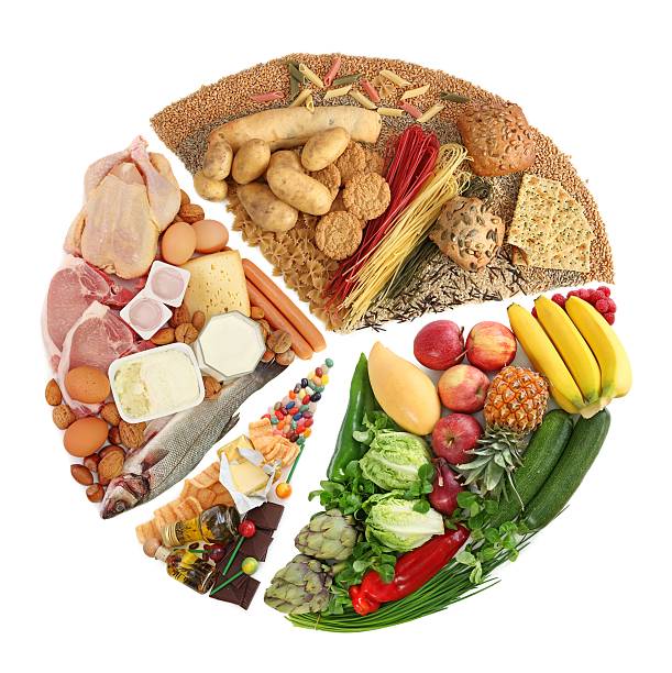 healthy food stock photo