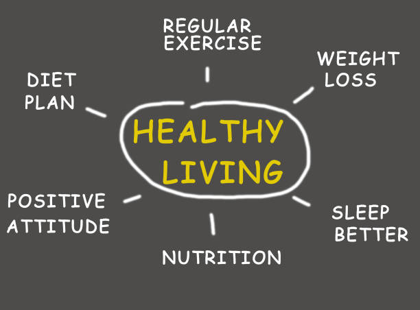 Healthy living word on gray background stock photo