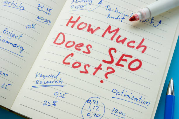 How much does SEO cost question on the page. stock photo