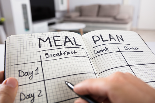 Meal/Diet Plan