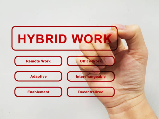 Hybrid Workforce concept during covid-19 pandemic stock photo