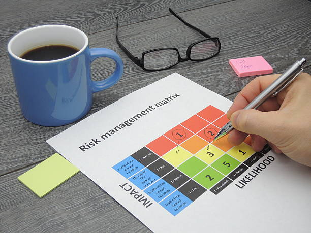 Identifying critical risk in a risk management matrix stock photo