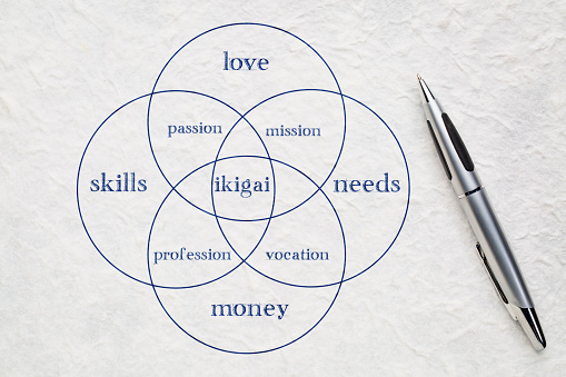 10 Rules of IKIGAI that will Change your life Forever