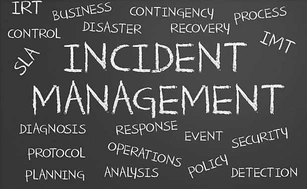 Incident Management word cloud Incident Management word cloud written on a chalkboard emergency response stock pictures, royalty-free photos & images