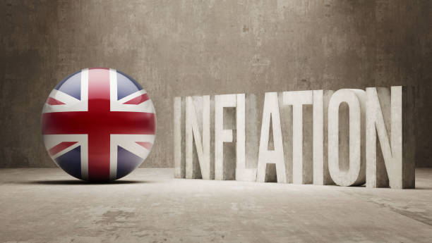 Concept d'inflation Royaume-Uni