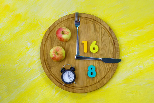Intermittent Fasting 16:8. Popular health and fitness trend. Flat lay. Healthy eating, weight loss stock photo