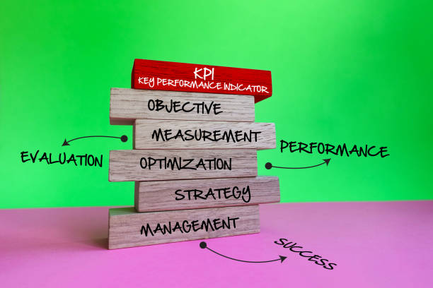 KPI - Key Performance Indicator concept with keywords. stock photo