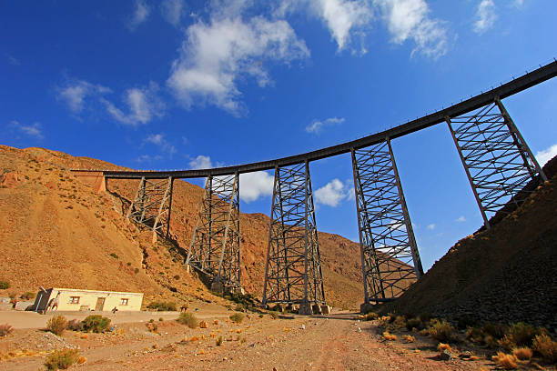 La Polvorilla viaduct, Tren A Las Nubes, northwest of Argentina stock photo