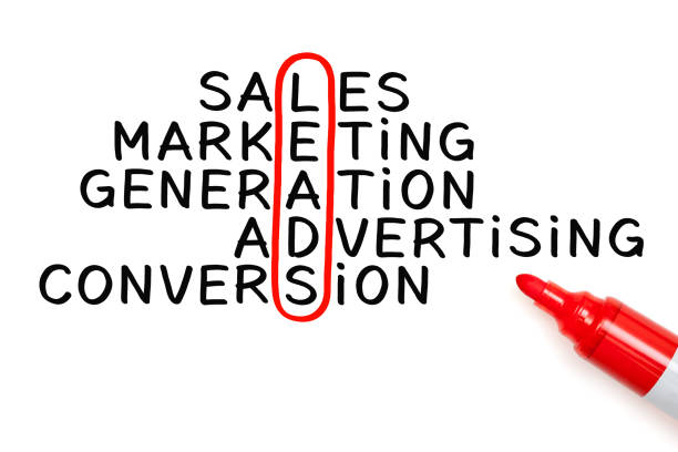 lead generation marketing