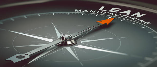 Lean Manufacturing 3D illustration of a compass with needle pointing the text lead manufacturing. Concept of industry and productivity consulting. leaning stock pictures, royalty-free photos & images