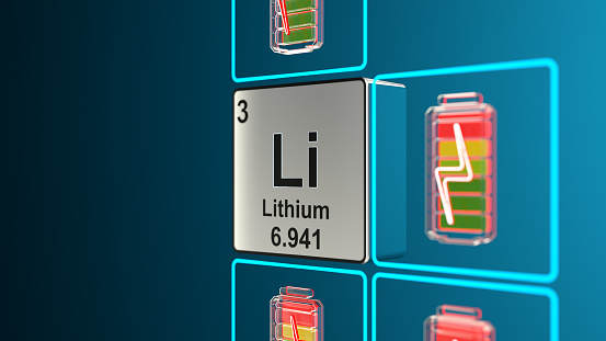 periodic table of elements 3d concept