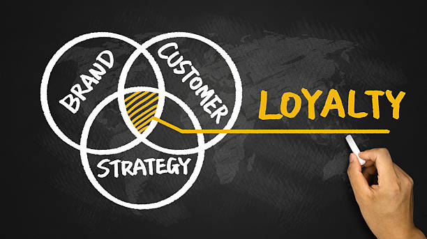 loyalty concept hand drawing on blackboard stock photo