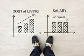 靴と生活費と給与推移グラフを持つ人間の足