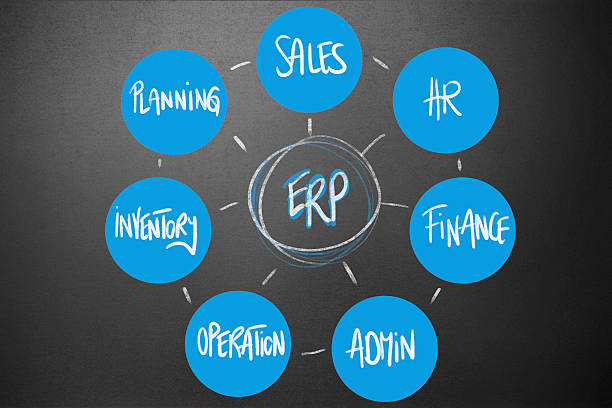 Management - Enterprise Resource Planning (ERP) stock photo