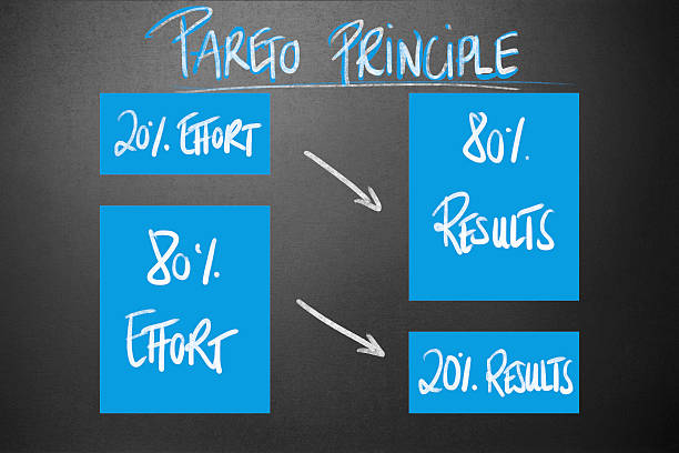 Management - Pareto Principle stock photo