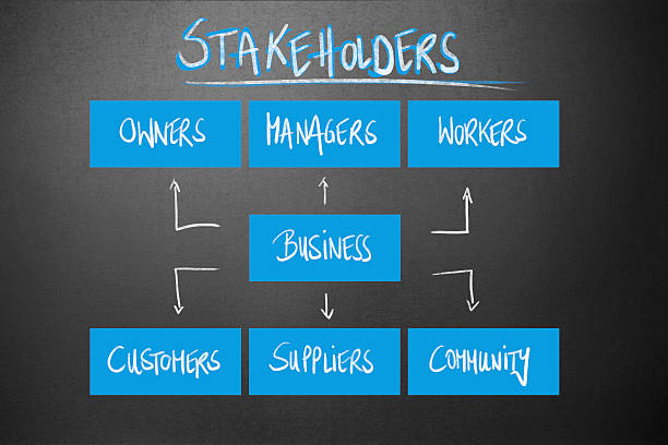 Management - Stakeholders stock photo