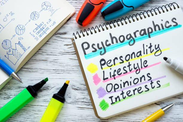 Marketing analysis with psychographics in the notepad. stock photo